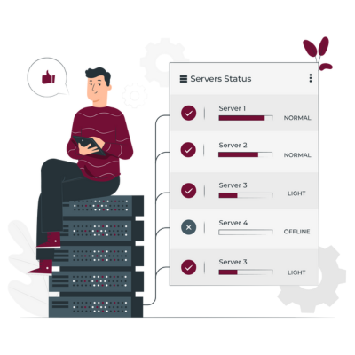 B2B Contact Database