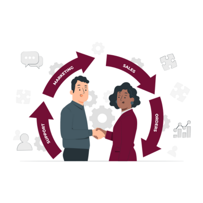 B2B Customer Database